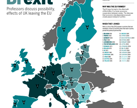 Ask the Experts: SU professors on the possibility of the UK leaving the EU