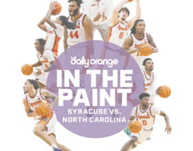 In The Paint: North Carolina